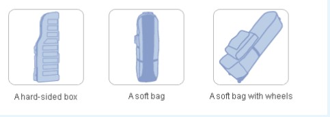 A hard-sided box, a soft bag and a soft bag with wheels